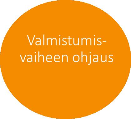 Henkilökohtaisen opiskelupolun rakentaminen - esimerkki Lapin AMK:sta Valmistumisprosessi Opiskelija varmistaa, että suoritukset on kirjattu opintosuoritusrekisteriin.