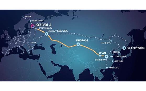 1. KONTTIJUNAYHTEYS TEHOKAS JA LUOTETTAVA YHTEYS EUROOPAN JA AASIAN VÄLILLÄ Konttijunayhteys Säännöllinen, aikataulutettu yhteys Euroopan ja Aasian välillä.