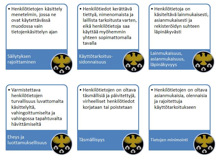 Sopimusten päivitysprosessi tulee olemaan Kiuruveden kaupungilla vuoden 2019 urakka.