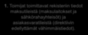 sähkörahayhteisöt) ja asiakasvaratileistä (direktiivin edellyttämät vähimmäistiedot).