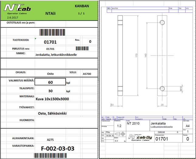 26 KUVIO 5. Kanban-kortin etu- ja takapuoli (NTcab Oy, 2017.) 7.