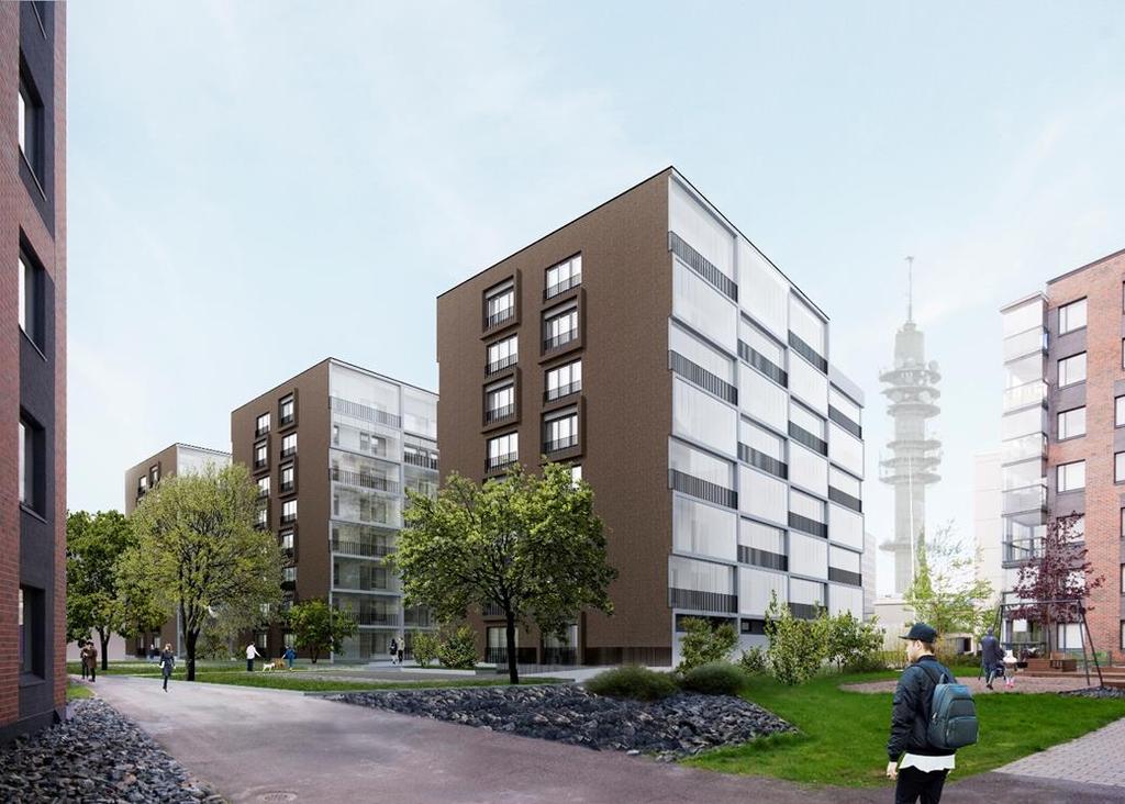 2019 Pasilassa Alkaa ja on käynnissä 1 679 asunnon