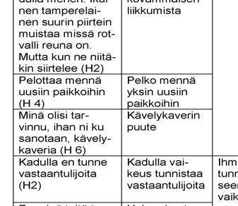 80-vuotiaat näkövammaiset naiset kertoivat kokemuksiaan heitä kuormittavista ja kannattelevista tekijöistä.