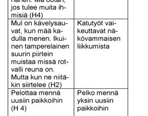 Tampere: Terveyden ja hyvinvoinnin laitos. Saatavilla http://urn.fi/urn:isbn:978-952-302-015-3 Vaarama, M. (2017). Ikäihmisten elämänlaatu, syrjäytyminen ja palvelut.