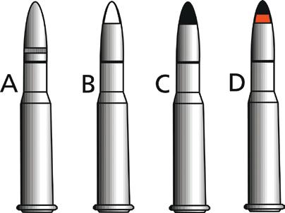 2 Ampumatarvikkeet ja niiden käsittely 213 KUVA 231. Eräitä 7.62 kiväärin patruunoita 1. A) JVA 0222, 7.62 KIV D166 P, 7.62 kiväärin D166-luotinen patruuna; B) JVA 0263, 7.62 KIV VJ S P TH HERM, 7.