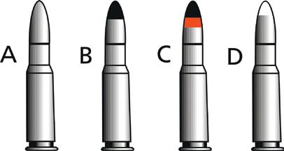 2 Ampumatarvikkeet ja niiden käsittely 215 2.3 RYNNÄKKÖKIVÄÄRIN JA KONEKIVÄÄRIN PATRUUNAT Rynnäkkökivääreissä ja konekivääreissä 62 käytetään 7.62 x 39 urakantaista patruunaa. 7.62 konekivääri MG 3:ssa käytetään 7.