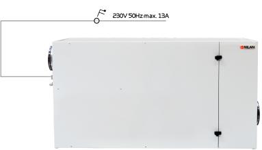Laitteen sähkökytkentä Combi 302 Polar (Suomalainen) BY NILAN Sähkönsyöttö VAARA Sähkökytkentä tulee suorittaa valtuutetun sähköasentajan toimesta. Sähkönsyötön kaapeli varustettuna pistotulpalla.