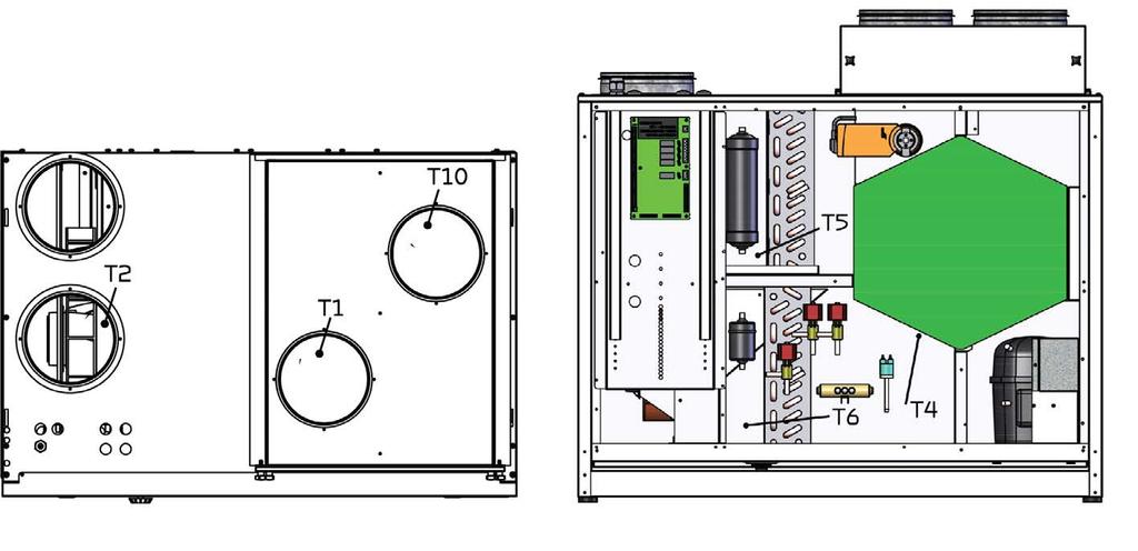Combi 302 Polar Top (Suomalainen) BY NILAN Lämpötila antureiden yleiskatsaus Laitteessa olevat lämpötila-anturit Laitteen ulkopuolella olevat lämpötila-anturit T7: T7 Tuloilman lämpötila