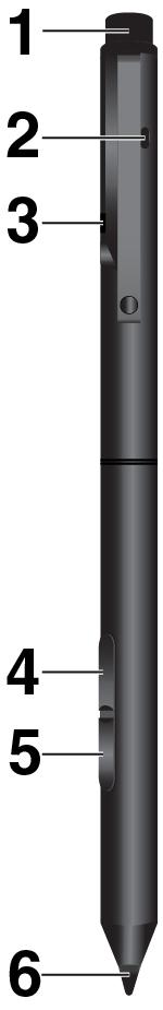 Lenovo Pen Pro ja kynäpidike Mallin mukaan tietokoneessa voi olla Lenovo Pen Pro -kynä (jäljempänä kynä) ja kynäpidike. Kynällä voit kirjoittaa ja piirtää luonnollisesti.