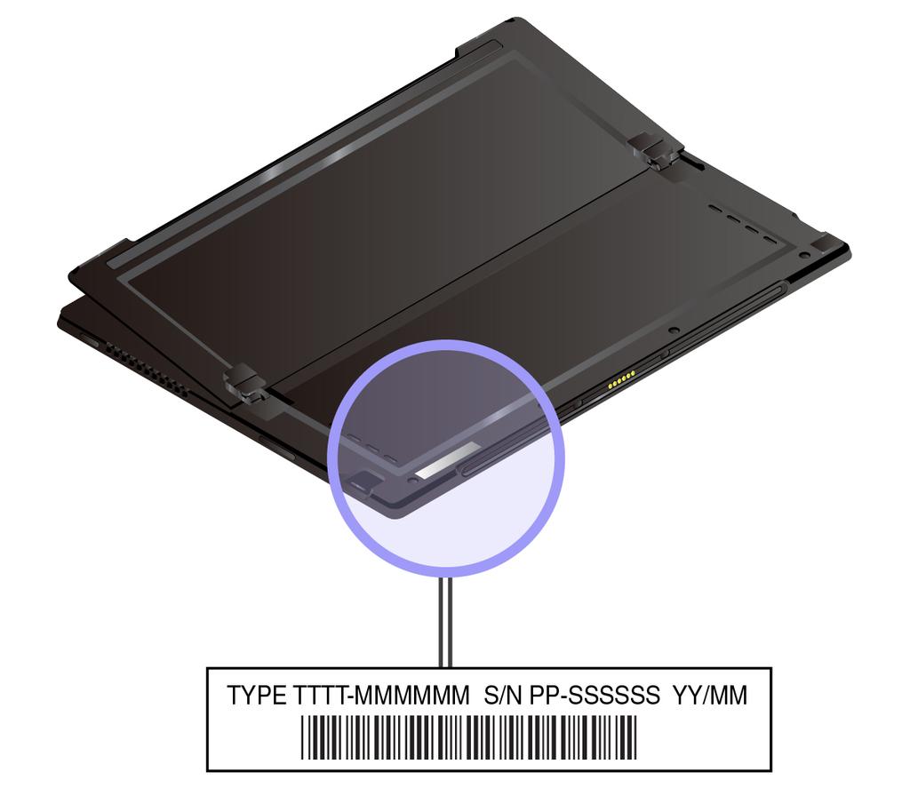 vianmääritysratkaisut tuote- ja huoltotakuutiedot oppaat ja ohjeet Lenovo-käyttäjäfoorumit Lenovon asiakastukikeskus Useimmissa tapauksissa voit ratkaista tietokoneeseen liittyvät ongelmat