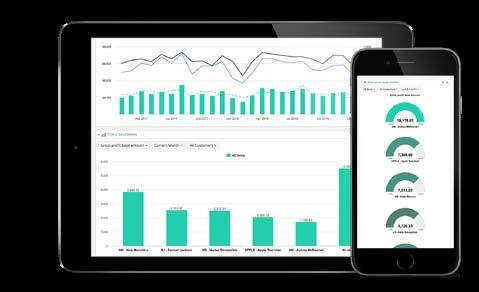 Kokoa liiketoiminnan avaintiedot yhteen näkymään SQL HANSAWORLD EXCEL & CSV REST API OHJELMISTO- INTEGROINTI Seuraa joustavasti liiketoiminnan prosesseja ja tunnuslukuja.