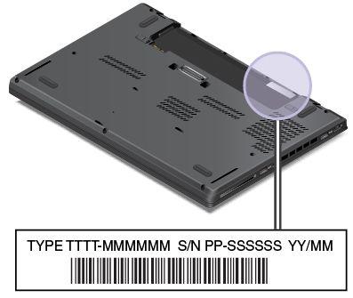 ThinkPad-logo ja virtapainikkeen keskiosa toimivat järjestelmän tilan merkkivalona. Vilkkuu kolme kertaa: Tietokone on liitetty virtalähteeseen.