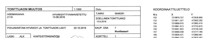 Pohjakartta Pohjakartta on maankäyttö- ja rakennuslain 54a mukainen ja vastaa olosuhteita 16.1.2017.