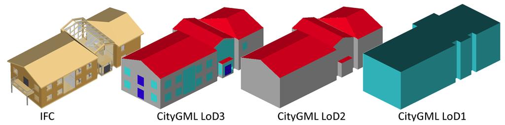 KÄYNNISTYY KMTK 3D RAKENNUKSET -PROJEKTI 3D-rakennusten tuottaminen perustuu rakennusten kivijalkavektoreihin siis nykyisen MTJ:n rakennusdataan Laadukas 3D-aineisto syntyy laadukkaasta