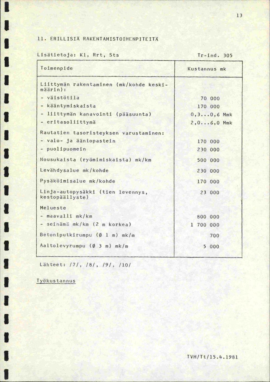 3. ERILLISIÄ RAKENTAMISTOIr[NPJTEITÄ Lisätietoja: Ki, Rrt, Sts Tr-ind.