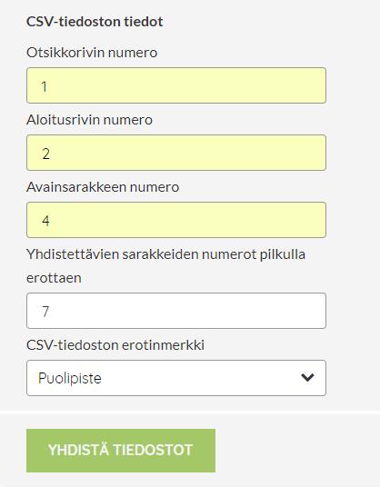 Täytä CSV-tiedoston tiedot Otsikkorivi,