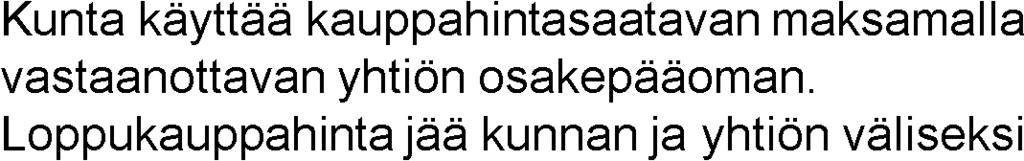 osakkeita. lainasaamiseksi.