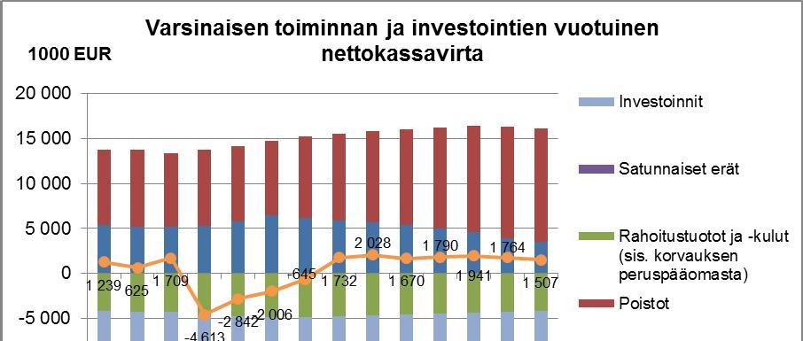 KASSAVIRRAT JA KASSAVARAT EHDOTETULLA