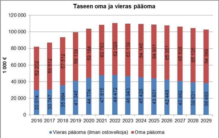 milj.. tasollaan.