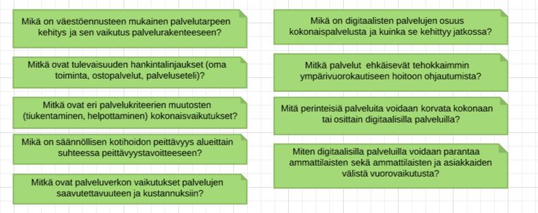 Ennusteet, joiden pohjalta päätökset tehdään Millaisia ennusteita