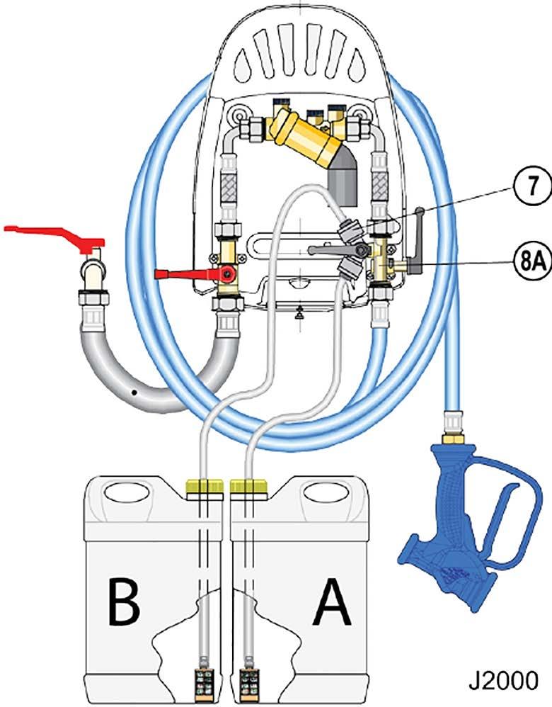 RST -punottu letku F3/4 - F1/2 5. Palloventtiili, Full bore 6.