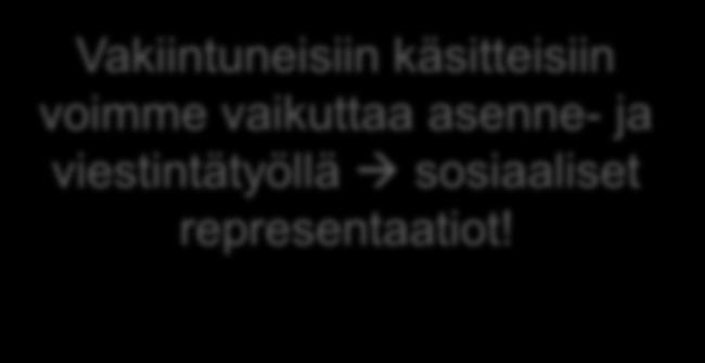 .. Vakiintuneisiin käsitteisiin voimme vaikuttaa asenne-