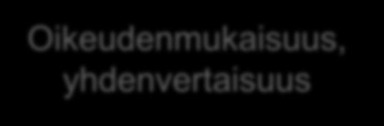 ONKO KÄSITTEILLÄ VÄLIÄ?