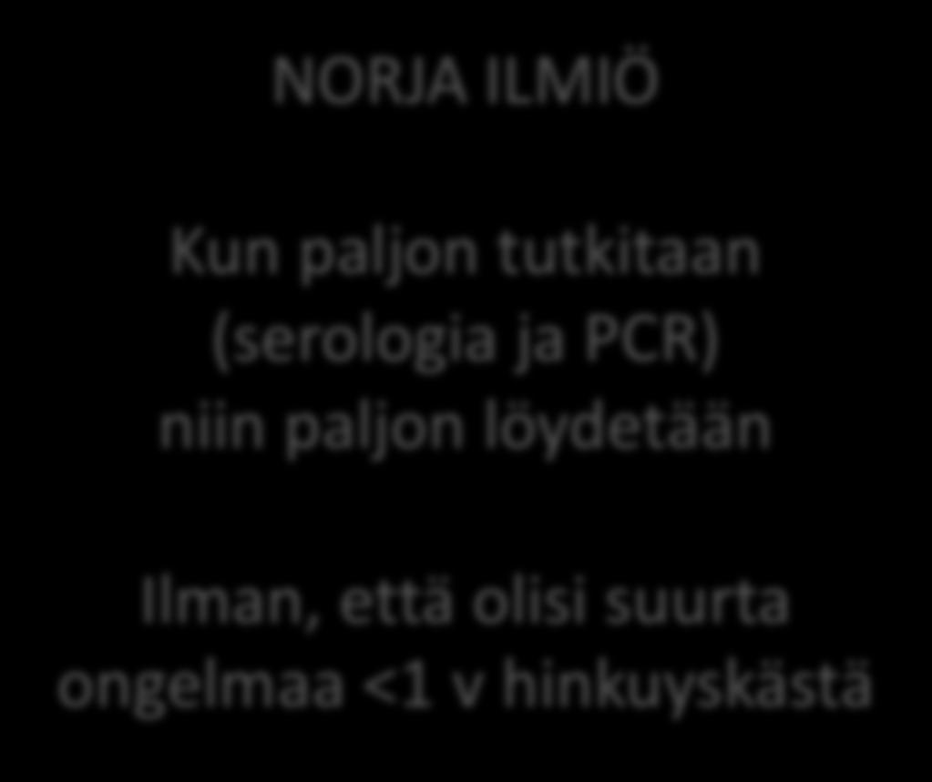 se, Viktor Zöldi, THL) NORJA ILMIÖ Kun paljon tutkitaan (serologia