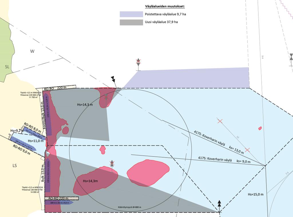 Ruopattavia massoja muodostuu sataman edustalta yhteensä 243 000 m 3 ktr (146 000 m 2 ) ja vesialuetta täytetään noin 26 000 m 2 (täyttömäärä 269 000 m 3 ktr).