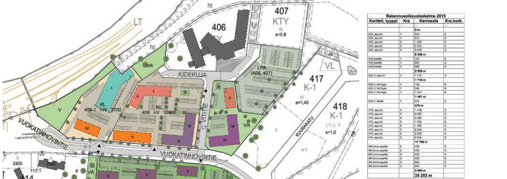 9. lokakuuta 2018 / 9 Kuva: Sotkamo Vuokatti Masterplan 2030 Vuokatin ydinkeskus tulee Urheiluopiston Snowpoliksen Sokos Hotel Vuokatin alueelle kaupunkirakennetta tiivistäen.