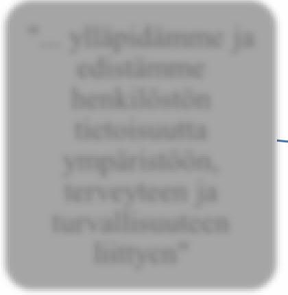 "... ylläpidämme ja edistämme