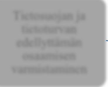 ja terveyttä tukeva