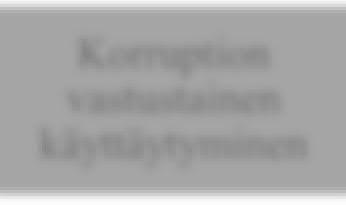 "koulutusta lahjonnan
