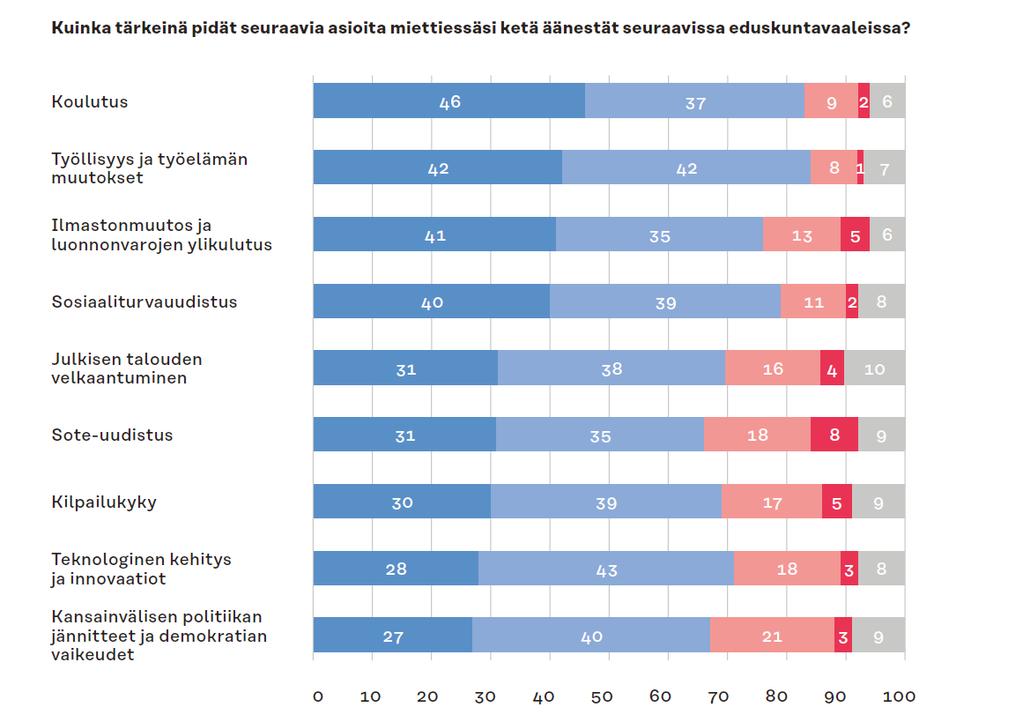 Äänestyspäätöksessä