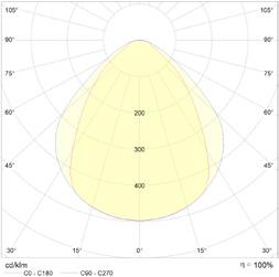 Linear SI P1M