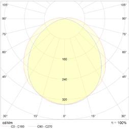 Linear P - P0M 15