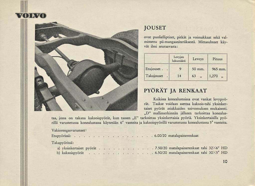 .. 6.50/20 9 14, VOl^i* JOUSET ovat puolielliptiset, pitkät ja voimakkaat sekä valmistettu pii-mangaaniteräksestä. Mittasuhteet käyvät ilmi seuraavasta: lukumäärä, Leveys Pituus J Etujouset.