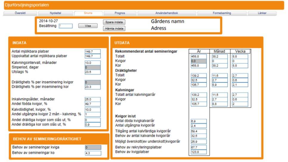 23 (51) KUVA 1. Hyrrä -sovellus siemennysten ja poikimisten suunnitteluun (Larsson 2018-01-24.