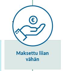 Maksettu
