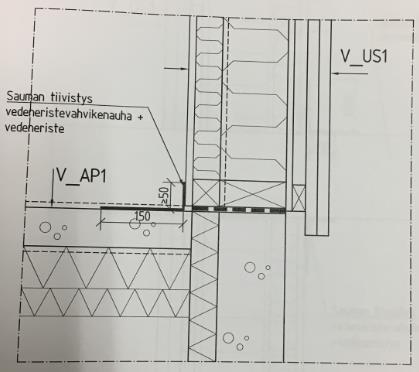 Rakennuksessa on suoritettu muutostöiden