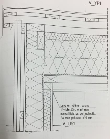 tiivistyskorjauksia.