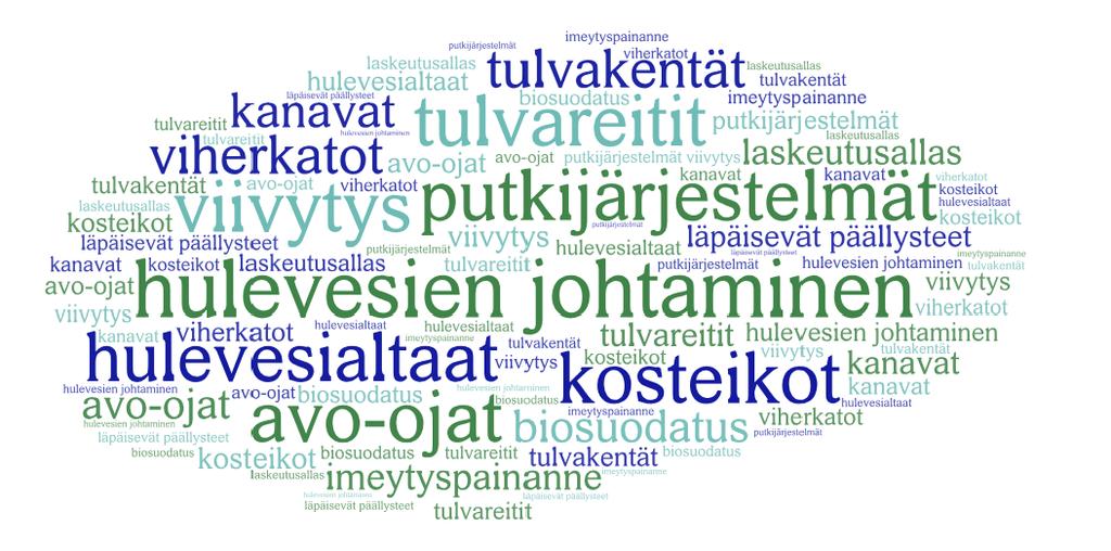 Rakenteet Menetelmien valinnassa tulisi ottaa huomioon