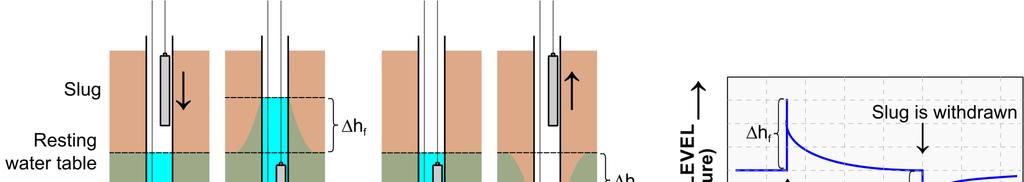 GEOLOGIAN TUTKIMUSKESKUS GTK:n työraportti 7/2019 9 Kuva 2.