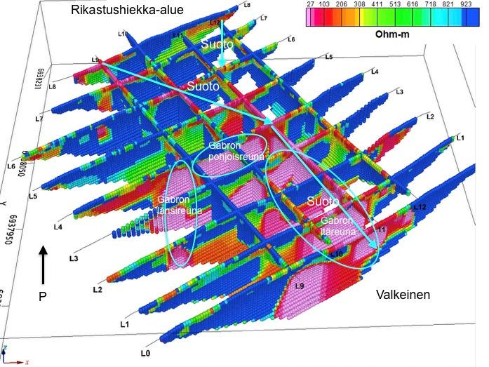 Peruskartta: LiDAR-aineisto MML 2016 ja Suomen kallioperäkartta