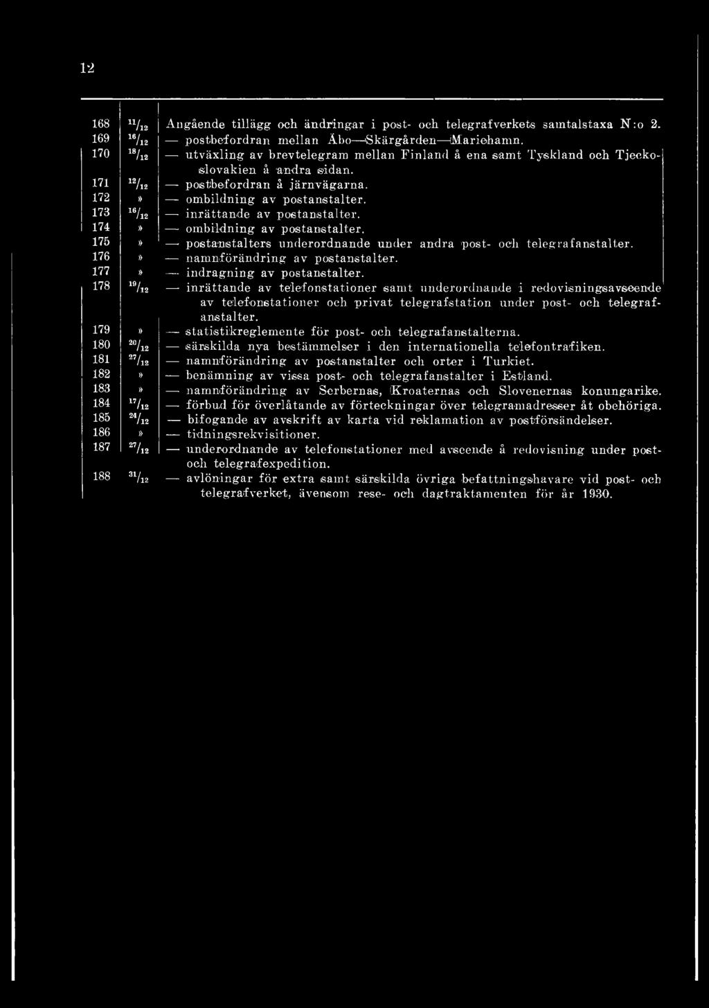 173 16/ /12 inrättande av poetanstalter. 174 ombildning av postanstalter. 175 postanstalters underordnande under andra post- och telegrafanstalter. 176 namnförändring av postanstalter.