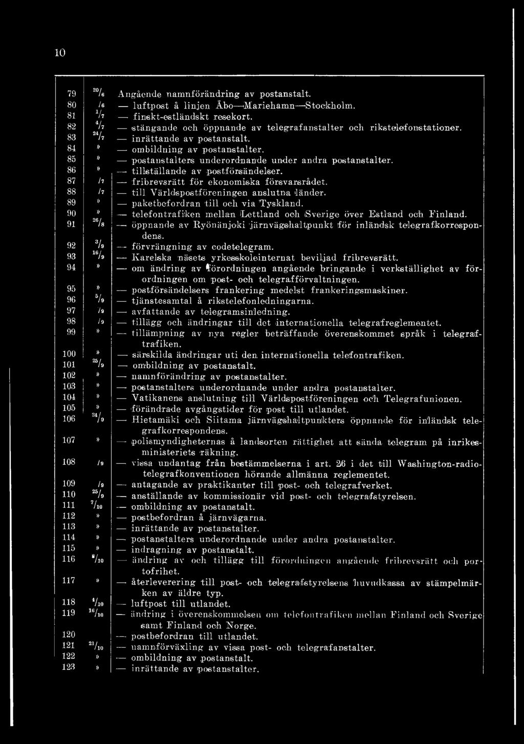 85 postanstalters underordnande under andra poetanstalter. 86 tillställande av postförsändelser. 87 / 7 - fribrevsrätt för ekonomiska försvarsrådet. 88 / 7 till Världspostföreningen anslutna länder.