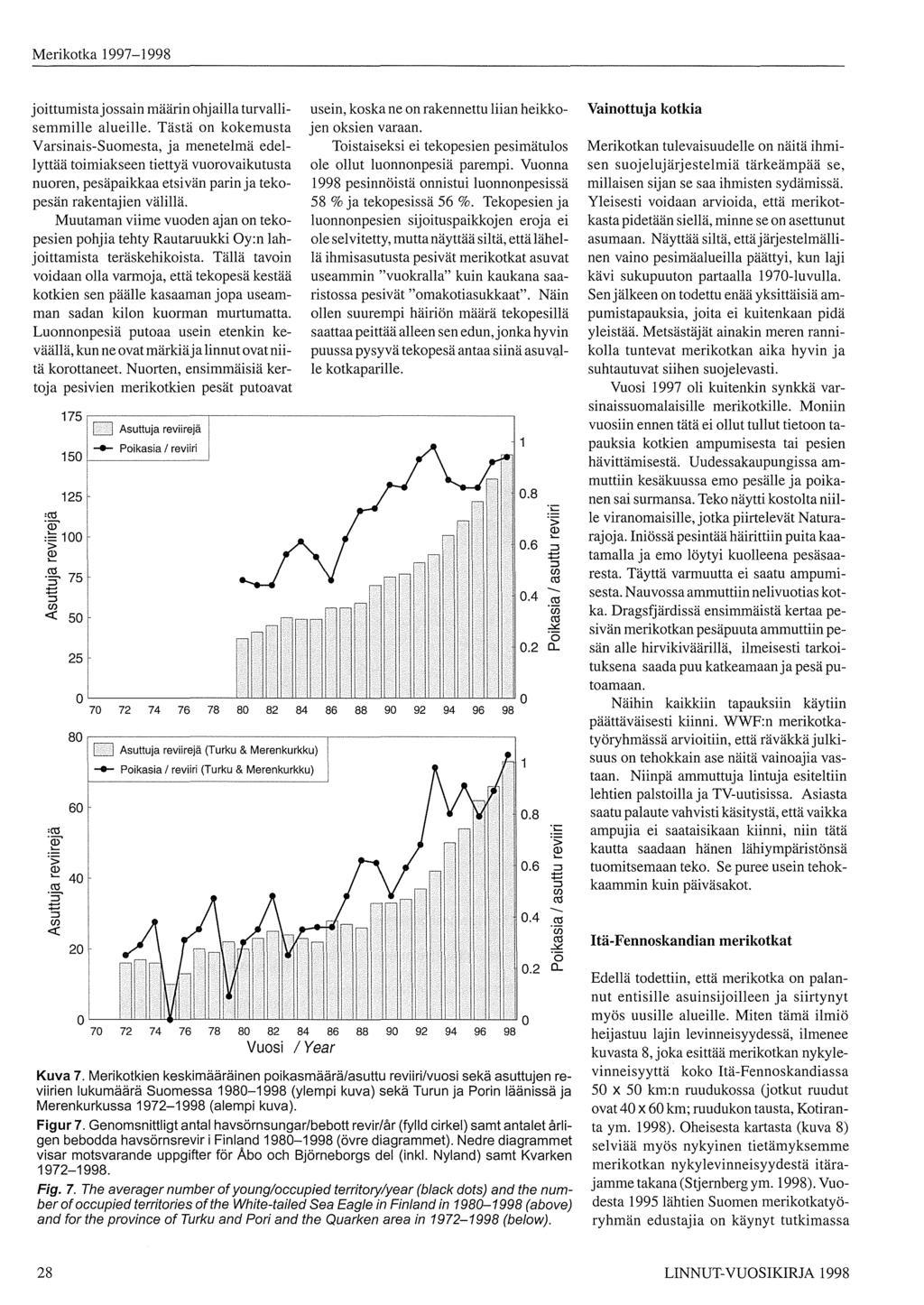 Merikotka 997-998 joittumistajossain määrin ohjailla turvallisemmille alueille.