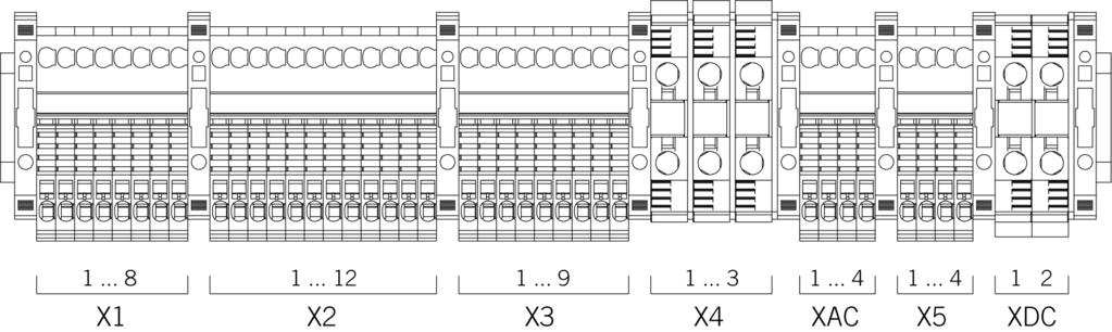 8.7. Description of terminal strip The terminal strip is made up of type ZKS plug-in connectors and type WDU screw-in terminals. X1 Monitoring signals X1.1 DC monitoring X1.