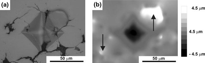 Fig. 16 Optical microscope images of cross-sectional area of Ti-6Al-4V coatings deposited at 1.
