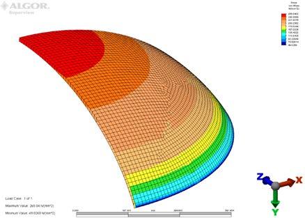 41 Figure 4-1. Geometrical shape of the compartment plug dome. Results The von Mises stress distribution and displacements of the dome are shown in Figure 4-2.